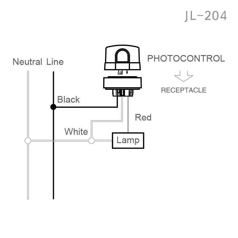 JL-204c Lightcontrol Longjoin Street Light Photocontrol