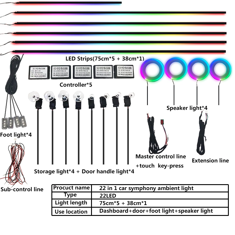 Sistema de iluminación LED personalizado para el interior del automóvil Luz ambiental interior del automóvil