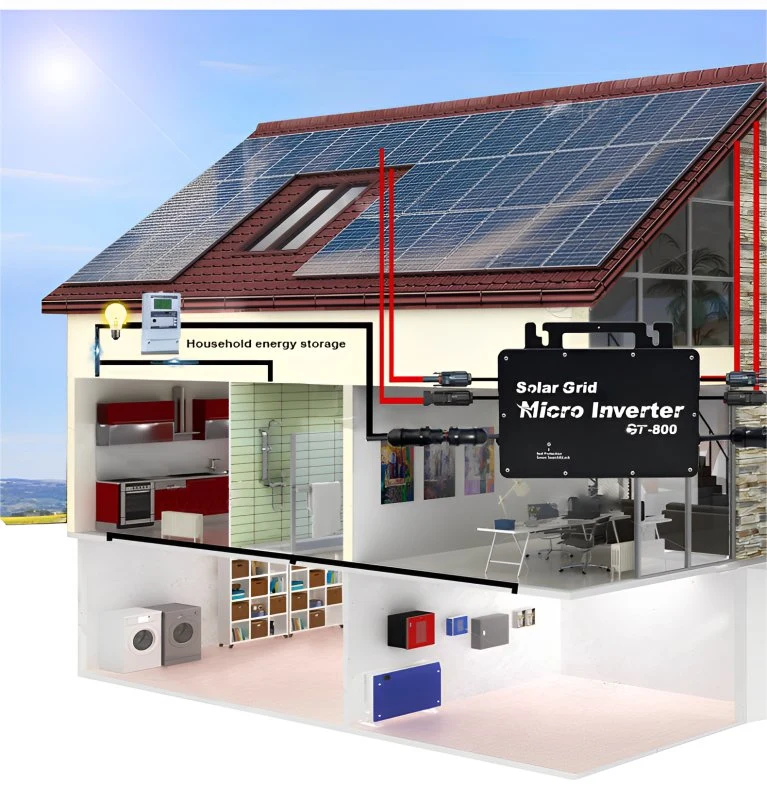 Gcsoar Factory Price Home Inverter Power Includes Solar Panels, Stands, Micro-Inverters and Accessories