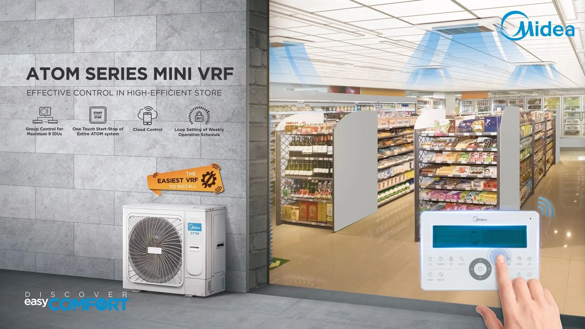 Mini VRF Comercial leve Midea clima Atom B Series 16kw Unidade de ar condicionado para exterior do inversor de ar dividido para o hospital