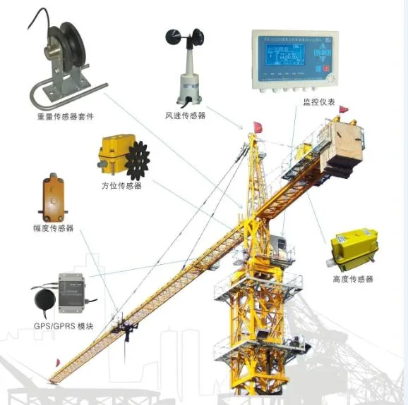 Tower Crane CCTV Camera Montoring System for Crane Safety Management