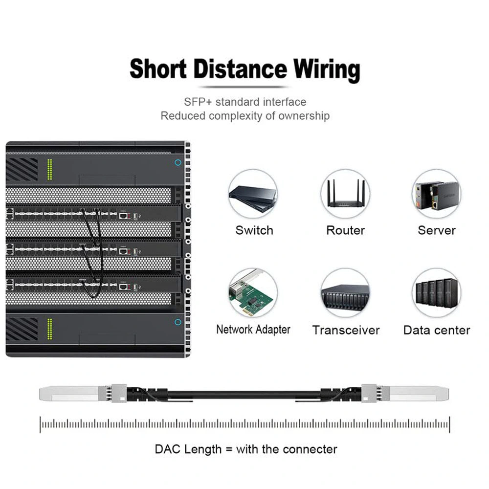 Kolorapus 400g Ethernet Dd Qsfp+ Copper Active Direct Attach Cable Dac