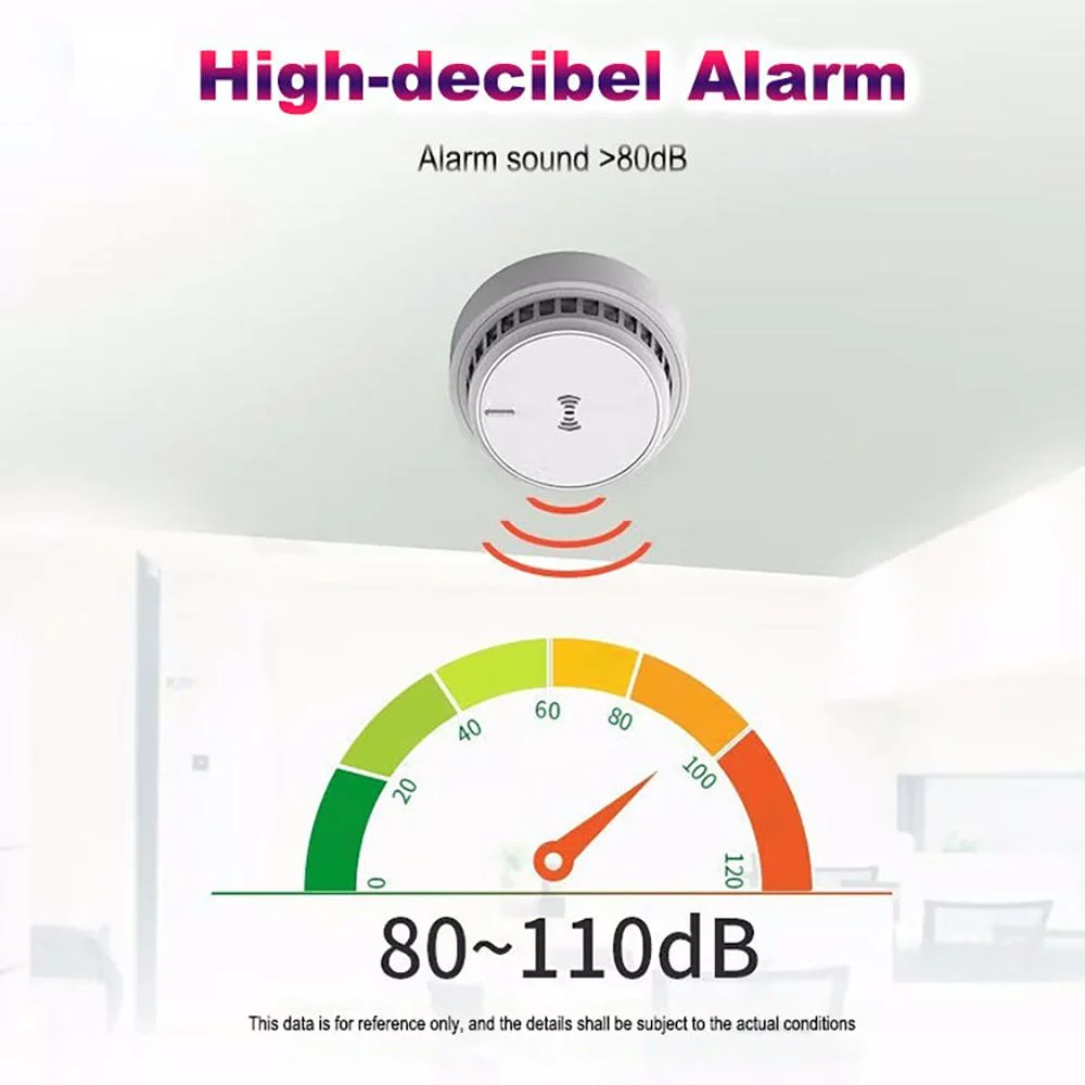 Detector de humo de la batería independiente Home Sensor de Humo de alarma de incendios