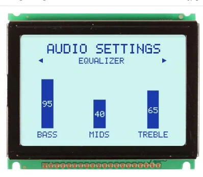 Ecrã LCD do módulo LCD gráfico 192X64