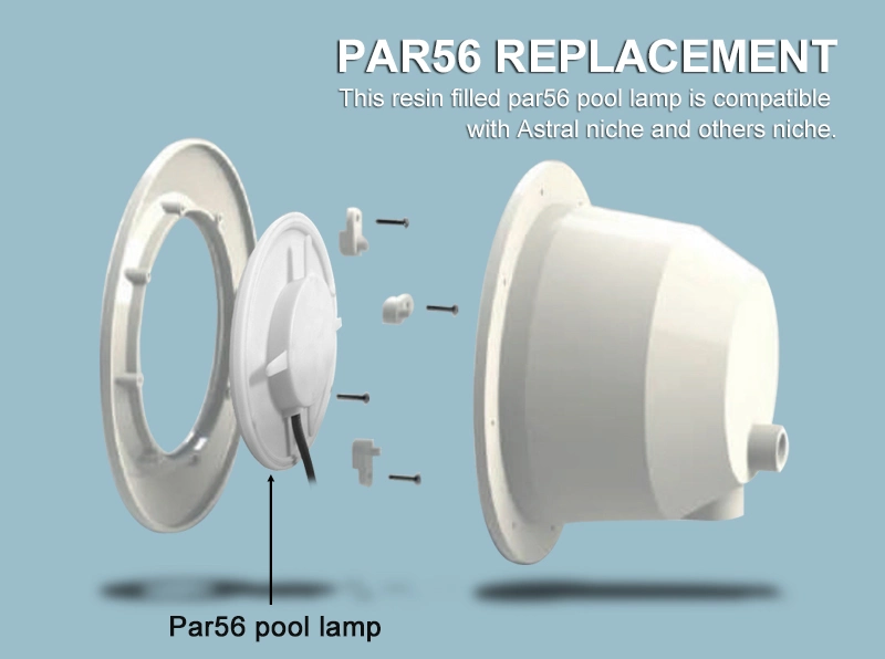 IP68 Resin Filled Flat PAR56 PAR 56 Swimming LED Pool Light RGB for 300W Halogen Replacement