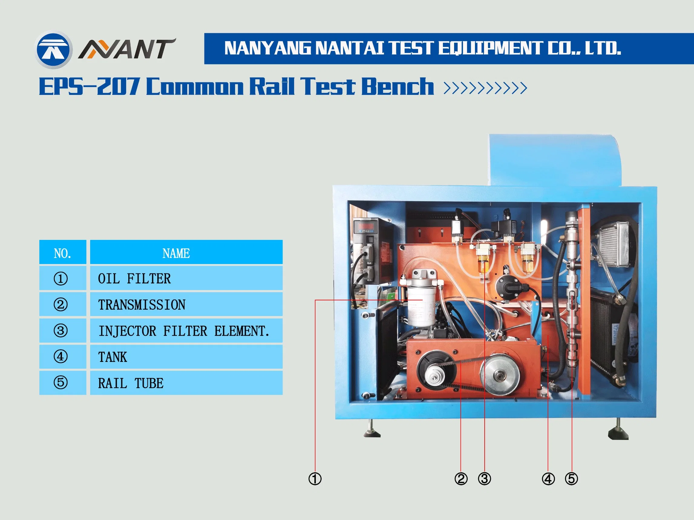 EPS207 Portable Cr Injector Test Bench