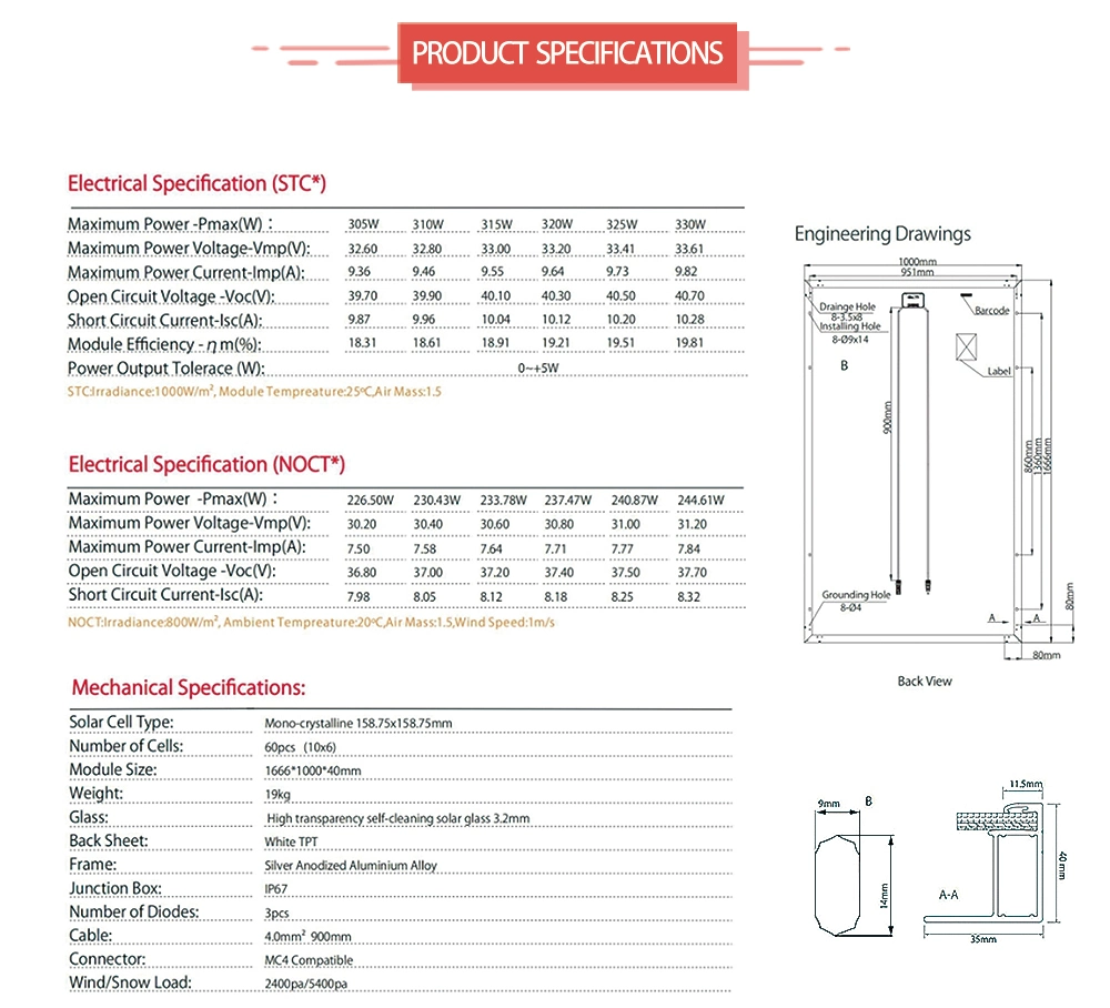 Popular Solar Home Module Systemhome Home Fit Generator Solar Power Energy System on off Grid 450W