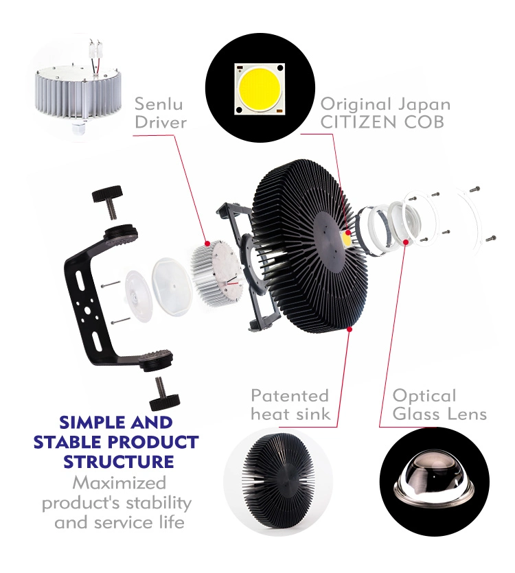 130W Module Design LED High Bay Flood Light