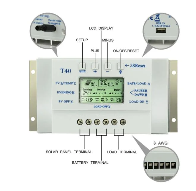 Buen precio 12V 24V 40un regulador MPPT Controlador de carga solar