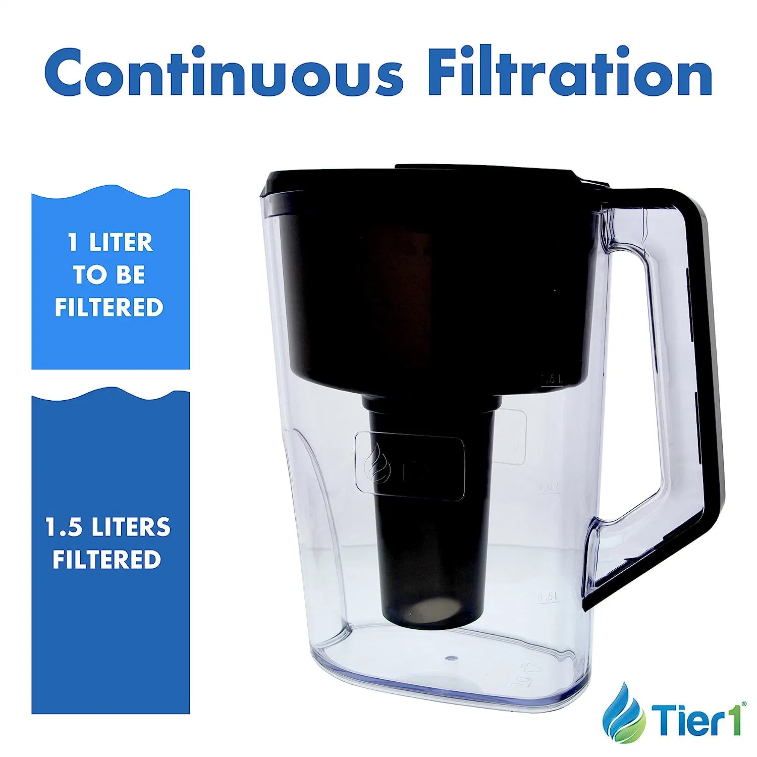 Household Water Pitcher Filter Water Jug Technology Customized Manual Adjustable Watch Opener Activated Carbon