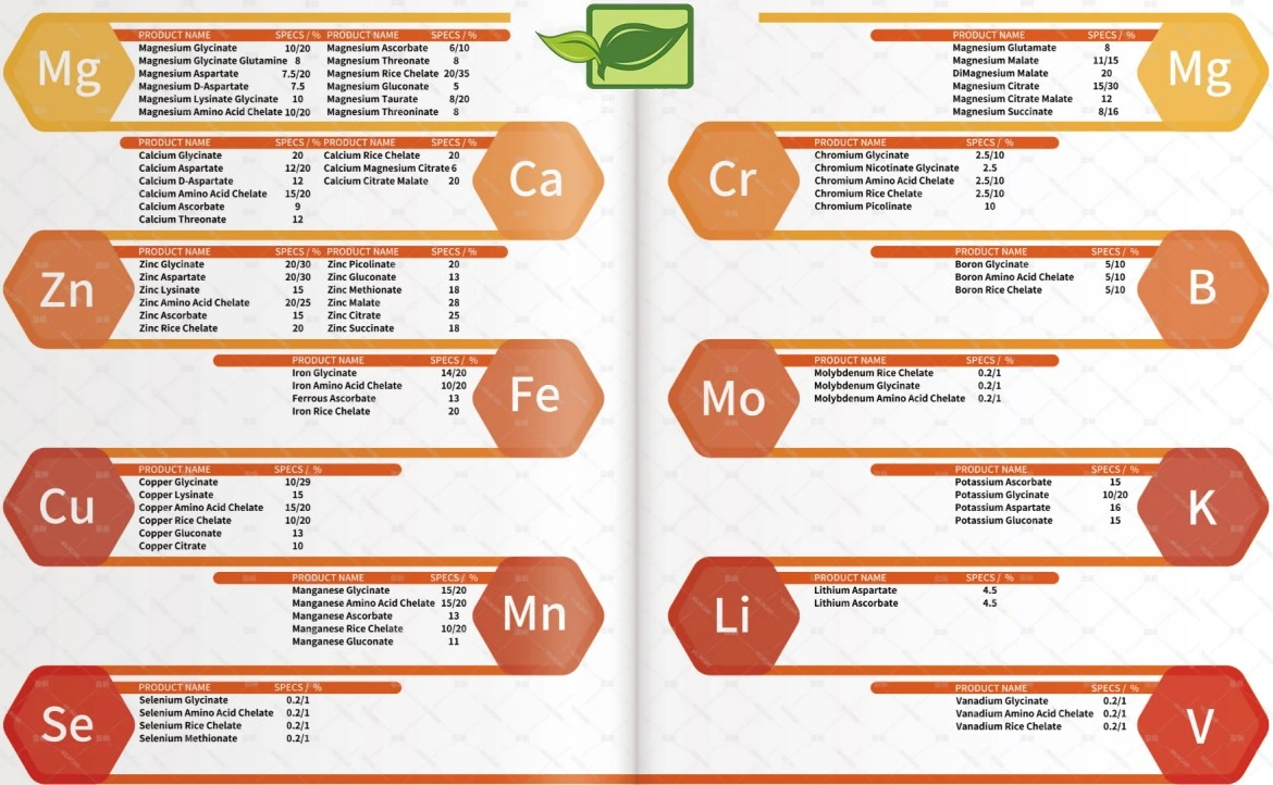 Nutrition Enhancer Supplement Zinc Amino Acid Chelate Zinc Powder