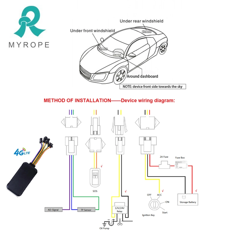 4G LTE Vehicle Car GPS Tracker with Cut off Fuel Panic Button and Free Tracking Platform