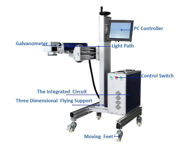 Online Fly Fiber Laser Marking Machine for Metal with LCD Touch Screen