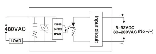 100A DC/AC моно этапа Твердотельные реле SSR реле