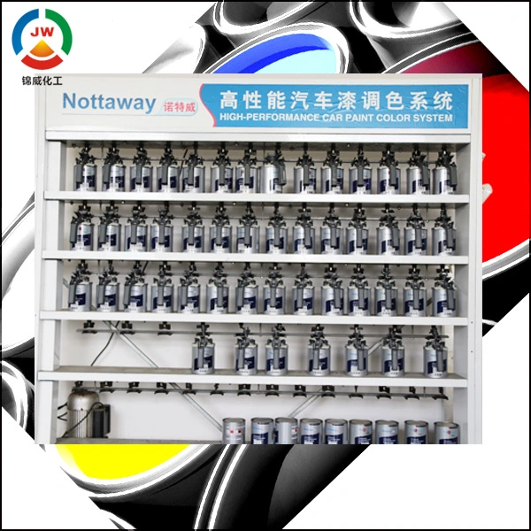 Jinwei Famous Brand Anionic Polyurethane Auxiliaries for Car Paint