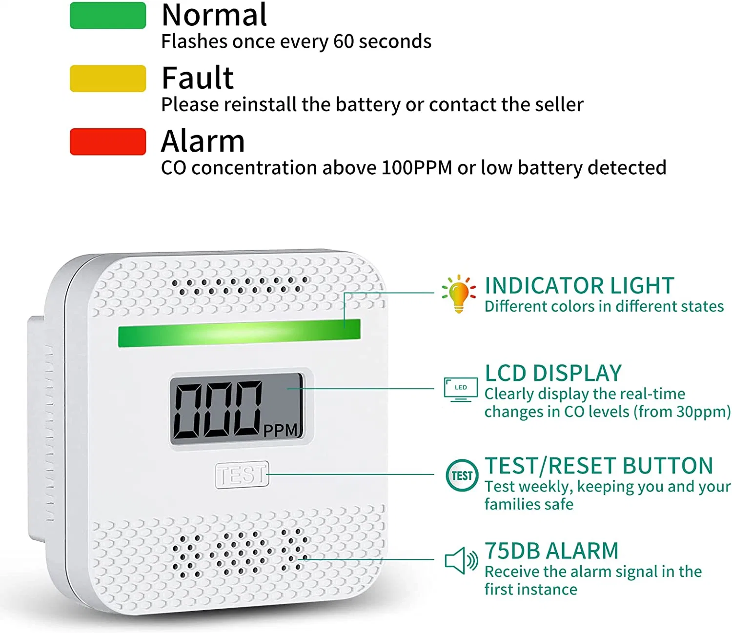 OEM Manufacturing Carbon Monoxide Device Carbon Monoxide Sensors Detector En50291