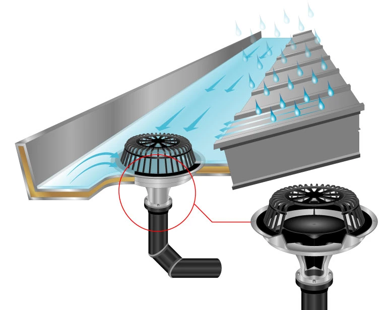 3&quot; Rainwater Roof Drain Cast Iron