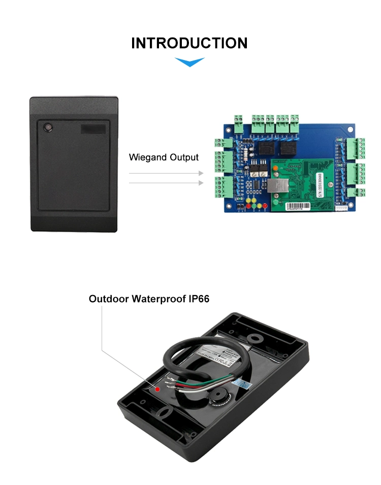 تم تداخل هوائي 12bdi الخاص بالتحكم في الوصول UHF بطاقة RFID طويلة المدى قارئ لساحات الانتظار مع RJ45 (SW1912T)