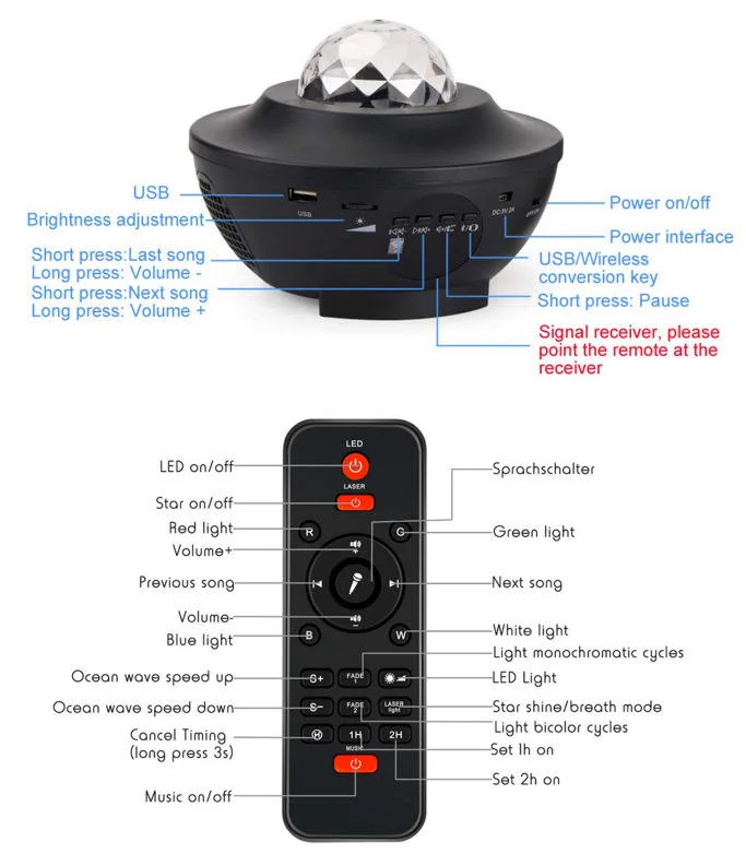 أفضل جالا LED ليلة موسيقى خفيفة Ocean Wave Laser Star جهاز عرض خفيف