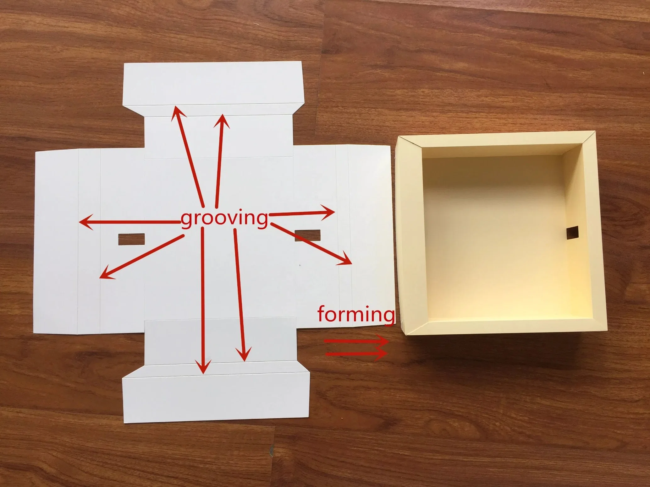 V-Form und schnelle Geschwindigkeit vollautomatische Nuten Maschine