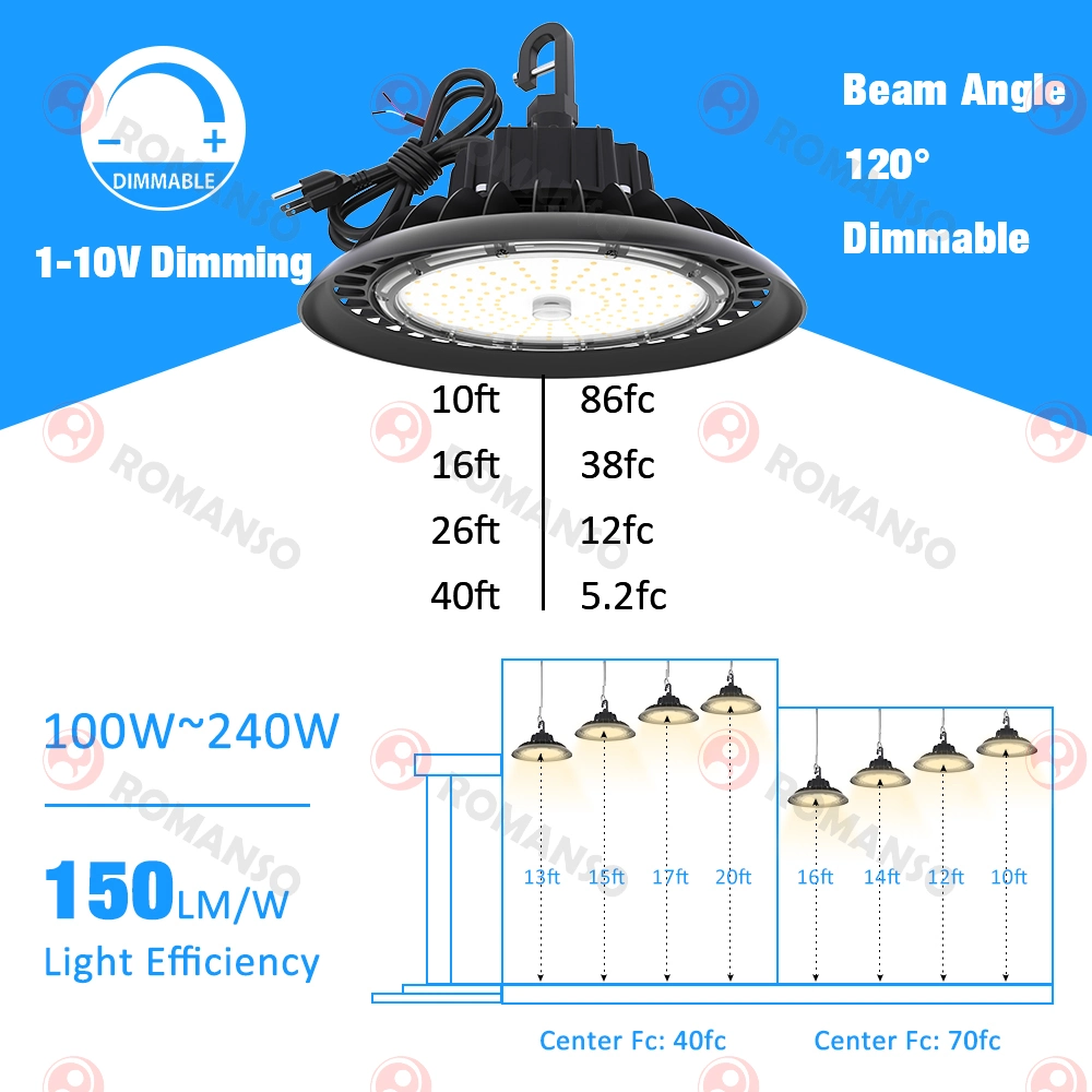 2022 Industrial High Bay UFO LED 1000W 800W Energy Garage LED Lights High Bay Spot Light