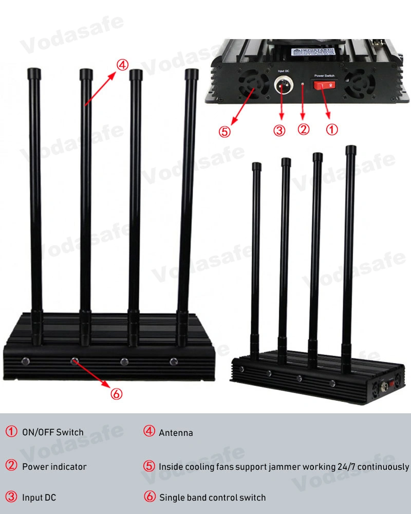 315/433MHz/868MHz Remote Control Jammer 150W Total Outputpower Jam Equipment with 12 Car Charger