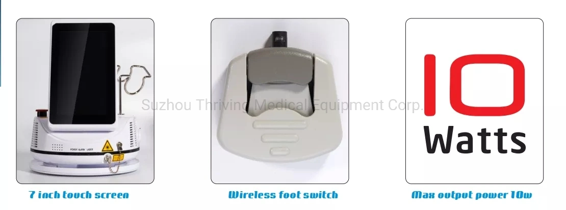 Cheapest Medical 810nm/940nm/980nm Dental Diode Laser Dental Treatment Equipment