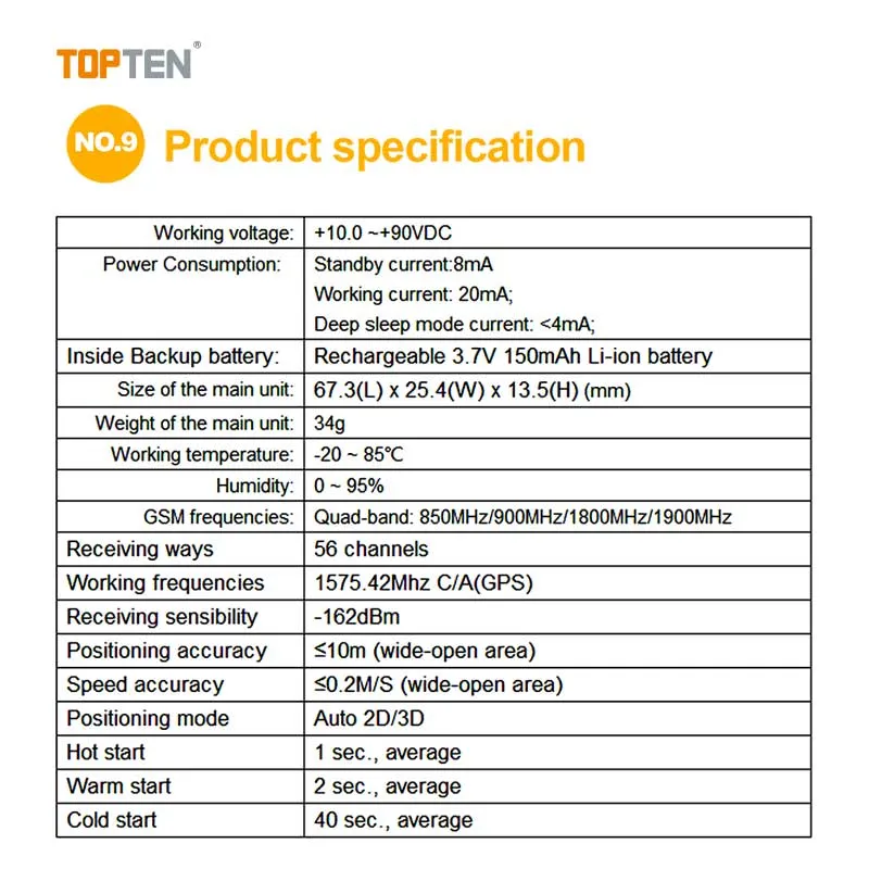 Mini GPS Tracker con gran tensión de trabajo 9 a 90V--Ef