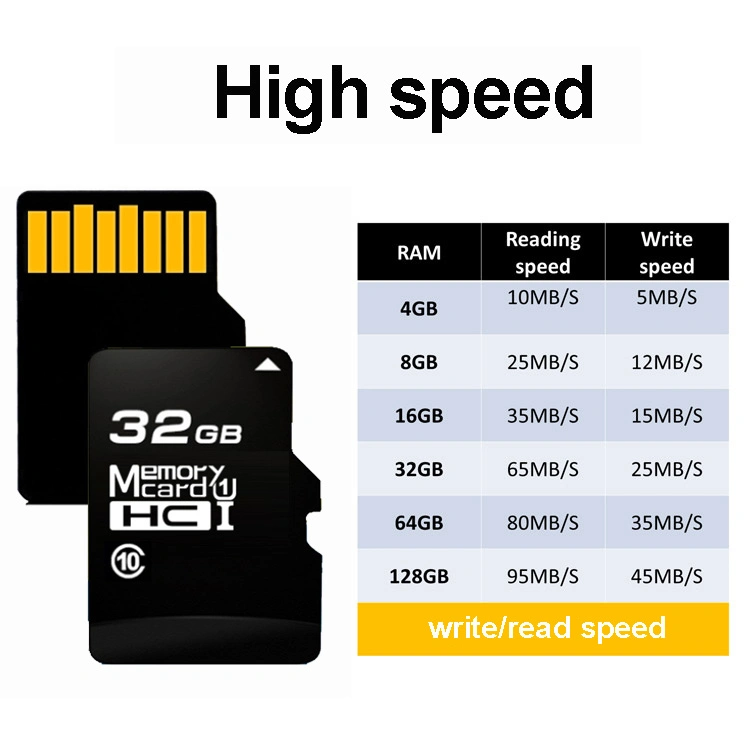 Mirco 16GB 32GB 64GB 128GB High Speed Memory Card