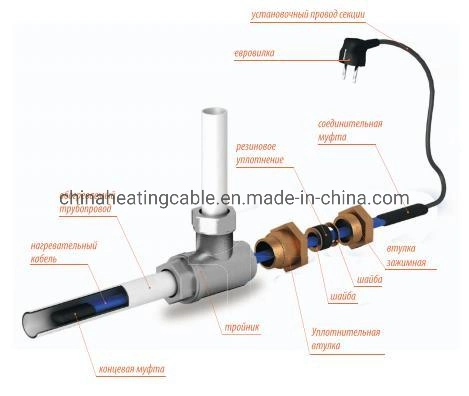 230V Heating Cable, Pipe Heating System, Frost Protection Heat Element, Thermostats, Radiant, Electric Self Regulating Heated Cable