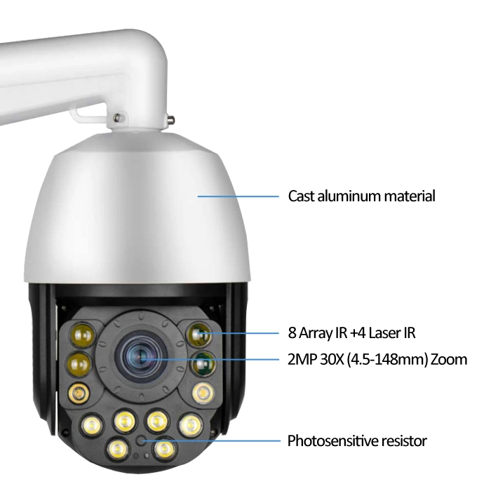 33X 2MP seguimiento inteligente de alertas velocidad PTZ Seguridad Domo IP Cámara