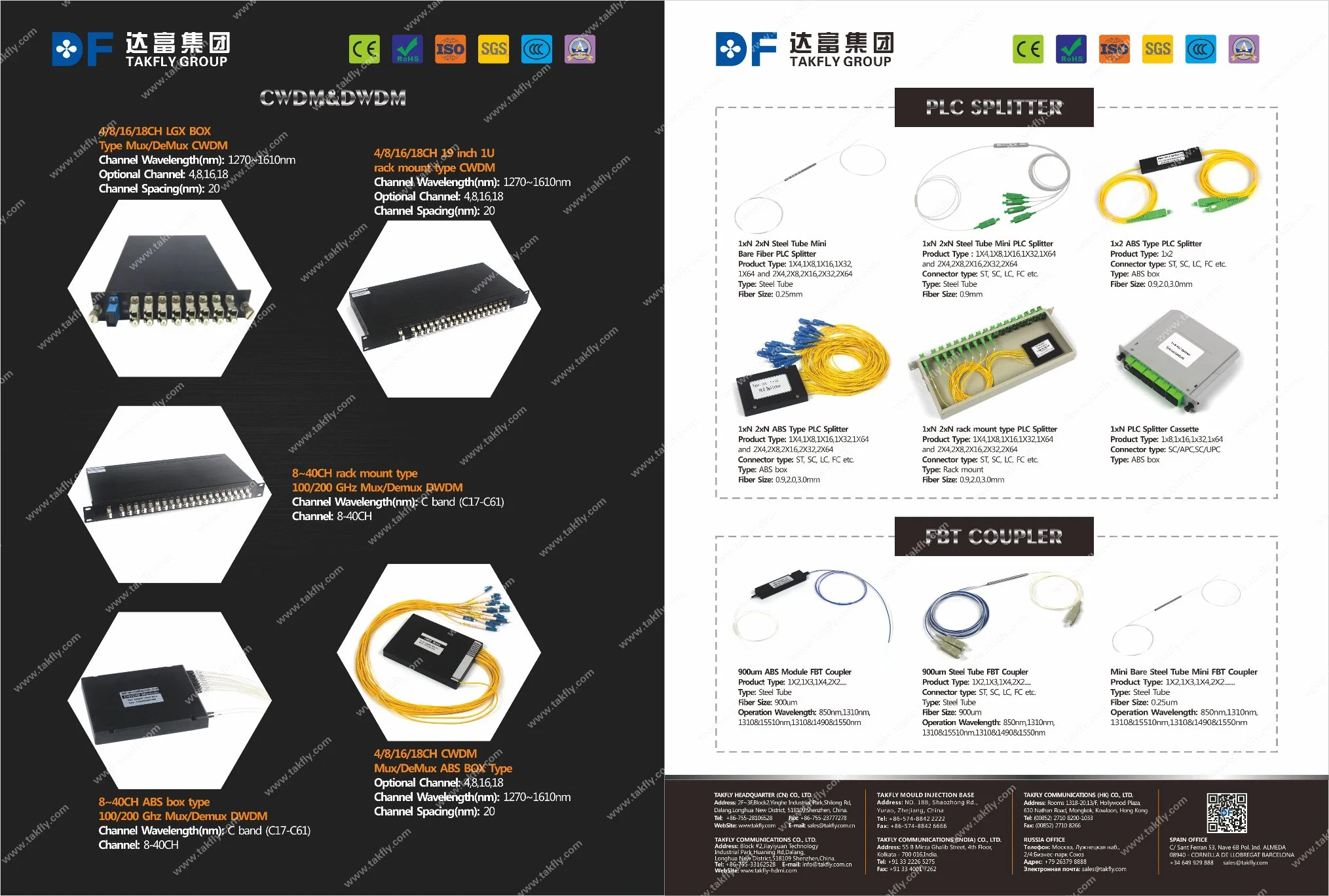 1*8 0.9mm Steel Tube Mini Fiber Optic PLC Splitter with Sc/APC Connector