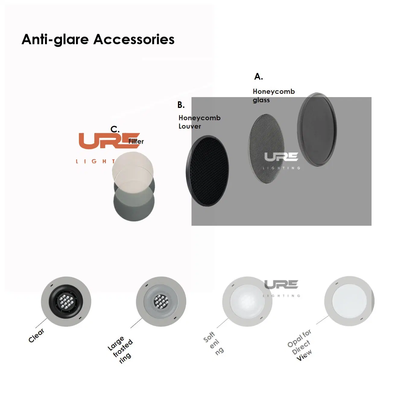 Narrow Beam Antiglare Frosted Glass in-Ground LED Underground Light