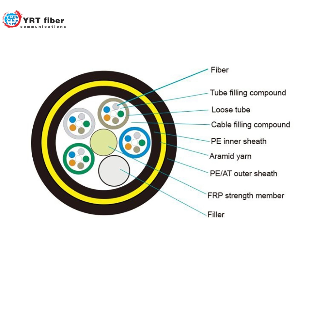 Self-Supporting Armored Sm Fiber Optic Cable with Stranded Configuration