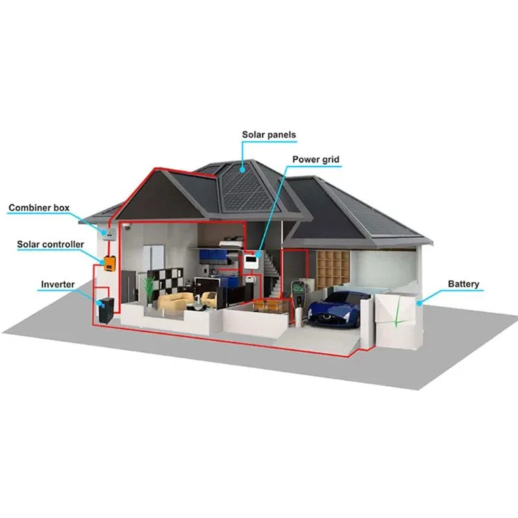 Conjunto completo sistema de Energia Solar de alta qualidade de 8 kw Off-Grid Solar Sistema de energia com baterias de chumbo-ácido e suportes para painéis solares