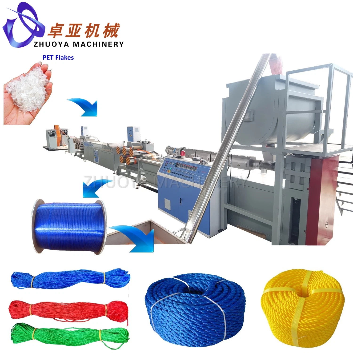 Pet/PP/PE/PA/Nylon Plastique corde extrusion de la machine et la ligne de torsion de corde