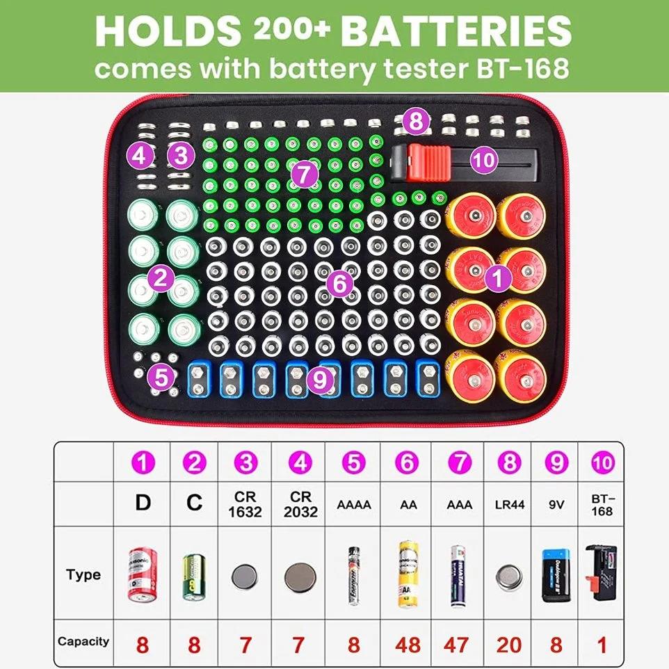 Compartiment de rangement pour batterie housse de transport sac support rigide EVA Boîtier antidéflagrant pour batterie