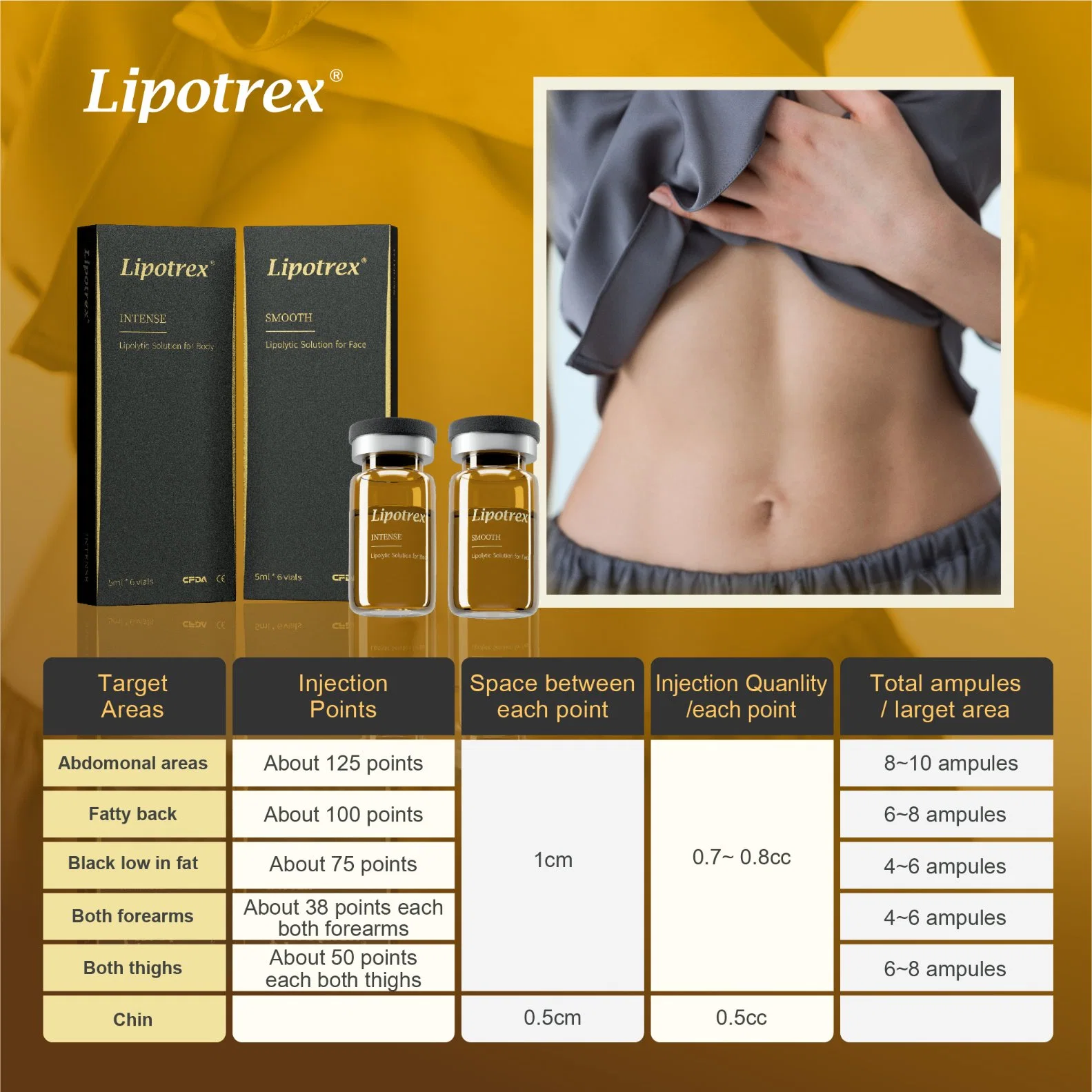 Lipotrex Mesotherapie Fett Lösende Injektionen Körper Lösende Beste Slimming Produkte