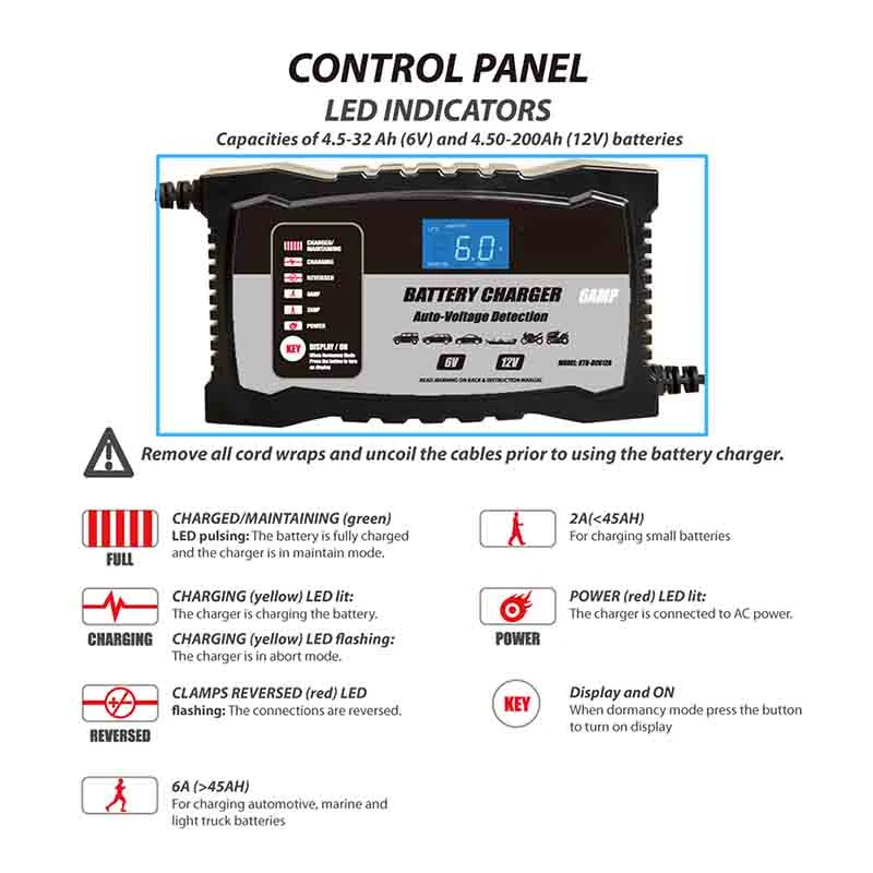 Литий 12V Pack Ion вольт LiFePO4 48V с глубокой цикла 10A 36 Ebike электроинструмент переходник вильчатого погрузчика 24V 80AH 220 12 зарядное устройство для аккумулятора