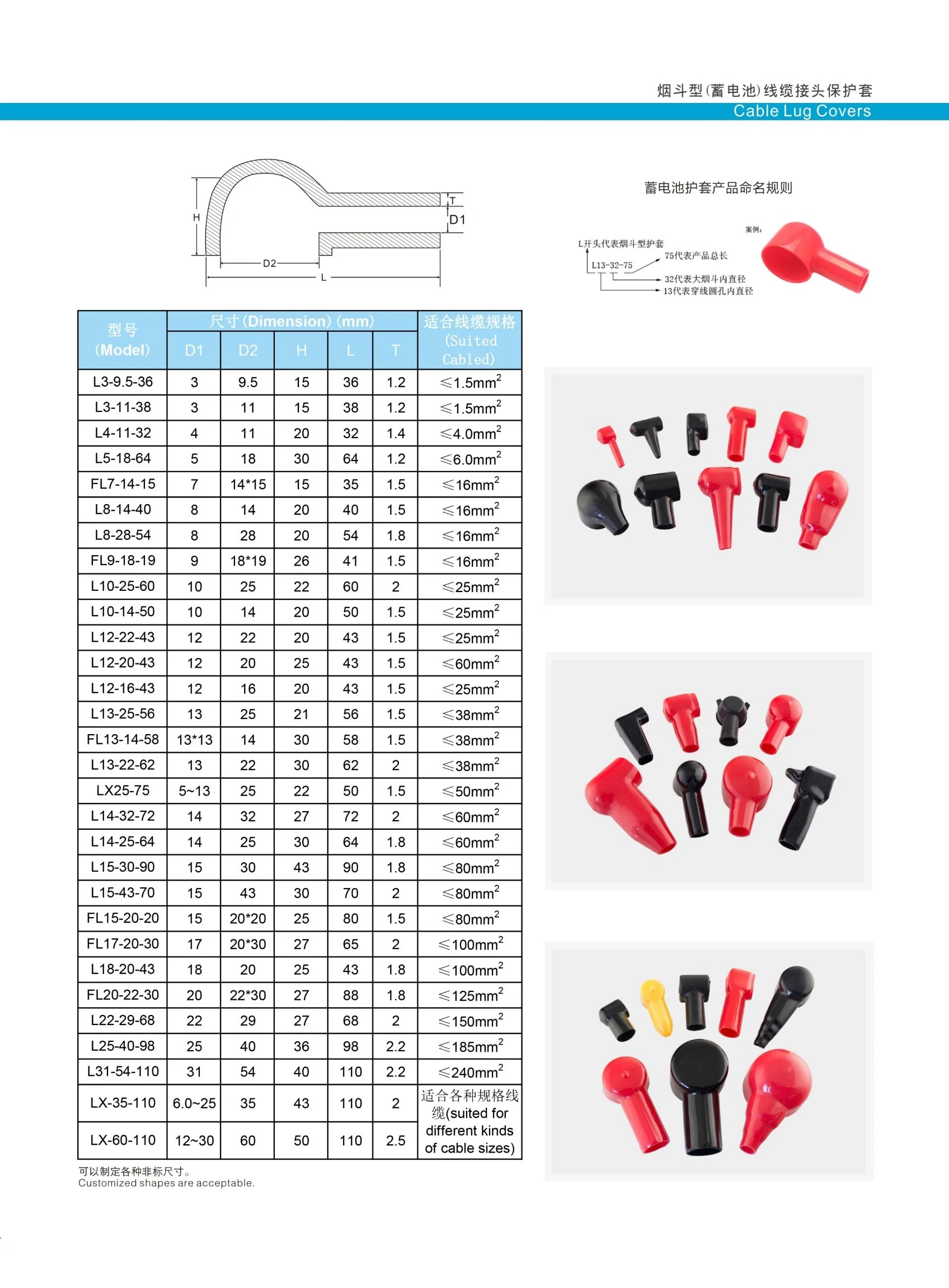 Electrical Power Cable Lug Connector Insulating Boot Cover