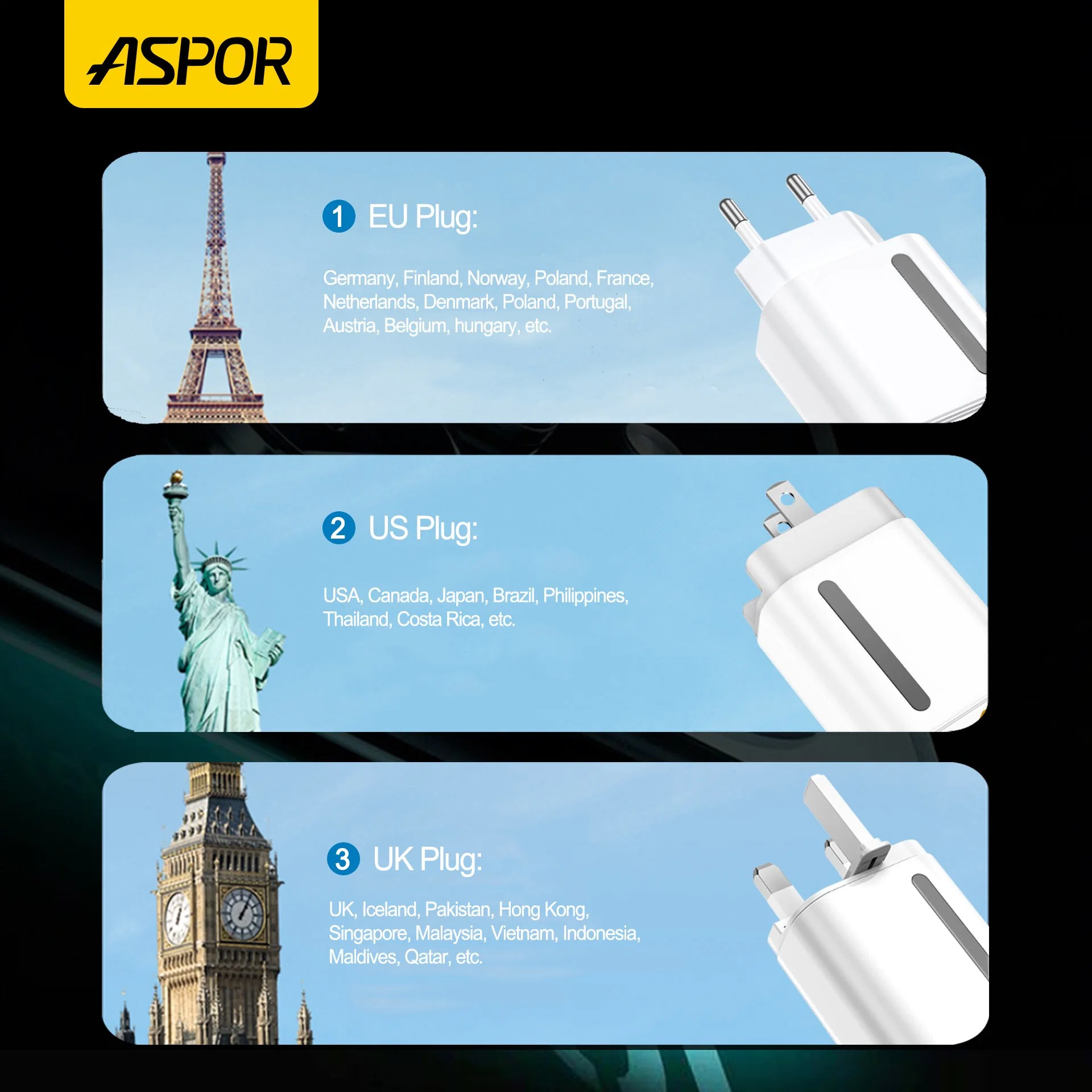 Aspor Brand Pd33W Quicking Charging QC Fast Charging Mobile Phone Charger Safety&Stable Cell Phone Accessories for EU/UK/Us Factory Supply