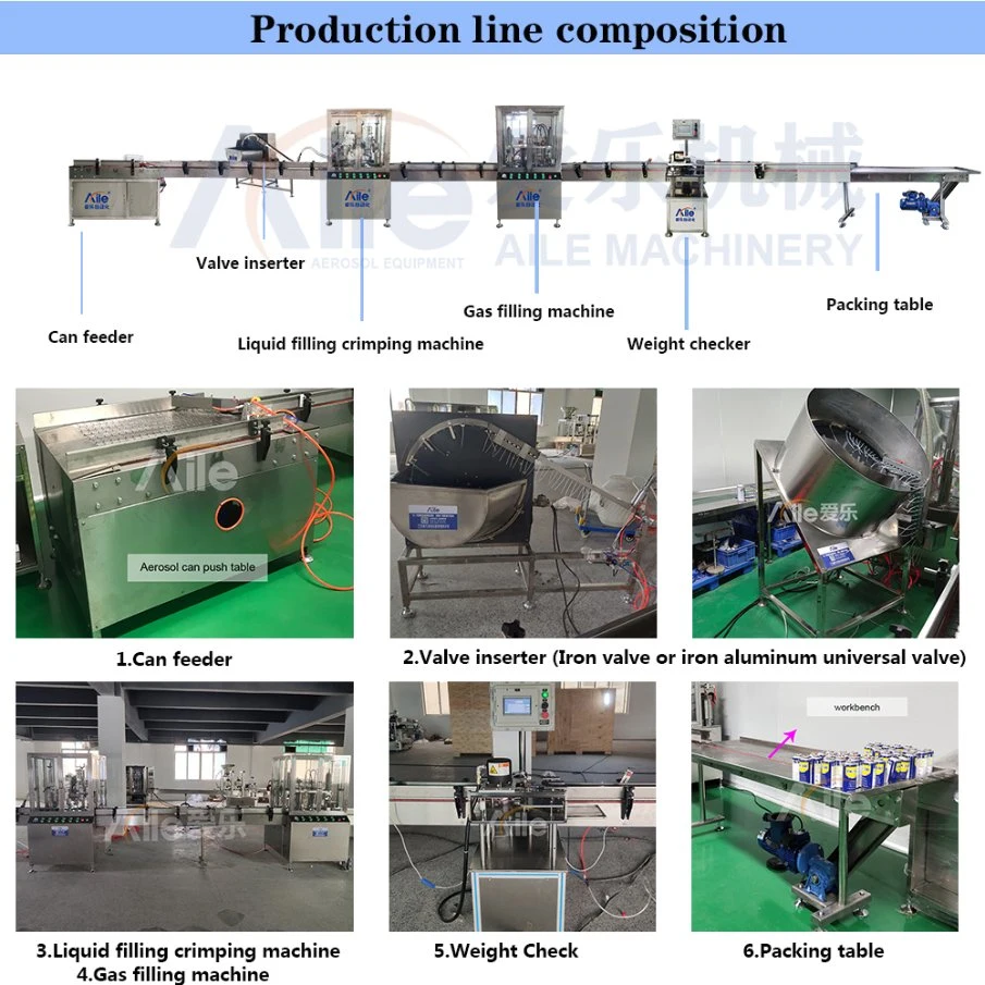 Automatic Bottle Tin Can Insecticide Cleaning Air Freshener Spray Paint Air Liquid Aerosol Filling Capping Machine for Production Packing Line