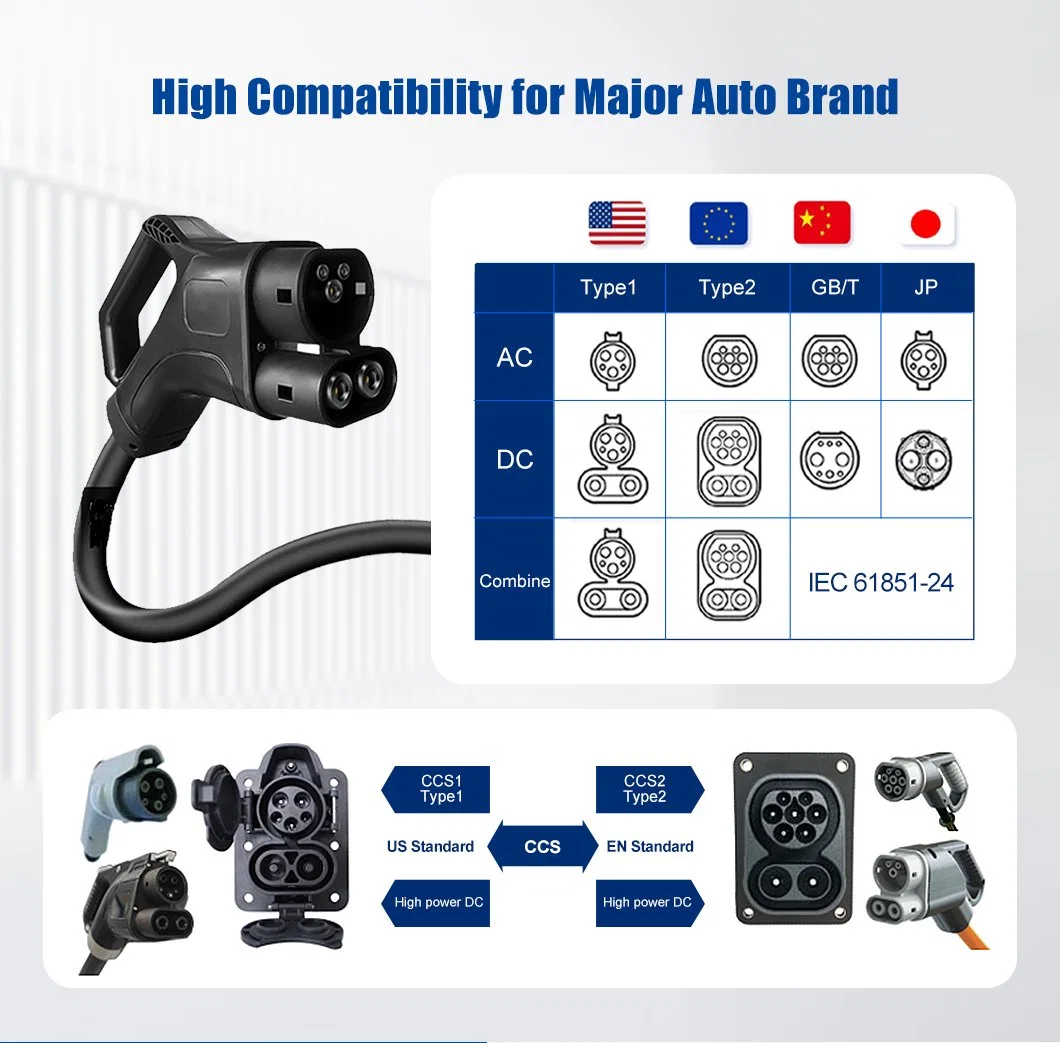 240kw 320kw CCS OCPP Cargador de vehículo eléctrico Cargador EV