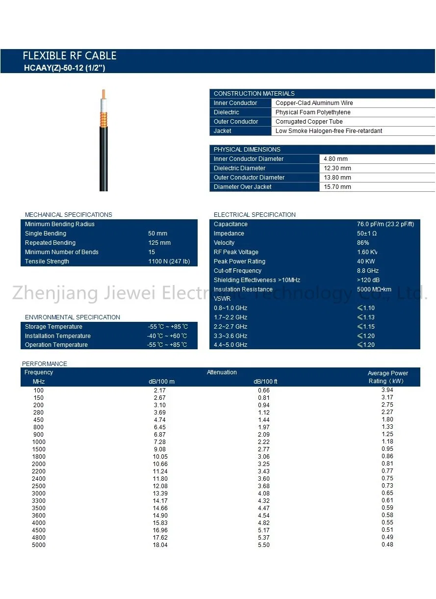 High quality/High cost performance Supply Ztt 1/2 Feeder Cable 1/2 Cooper Tube Coaxial Cable Ldf4-50A