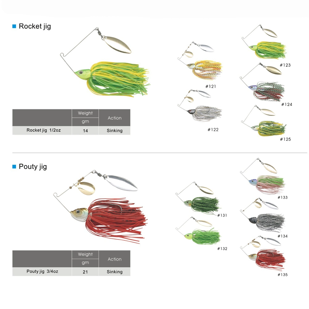 La marca de alta calidad Nuevo Japón llevar corbata cebo de pesca de la plantilla