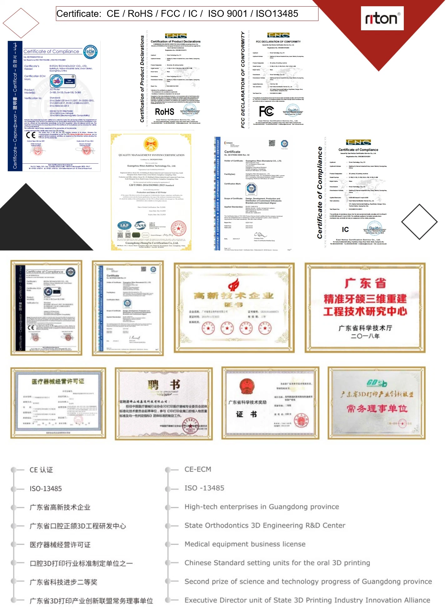 Riton Polymer Resin for Denture 3D Resin Printer