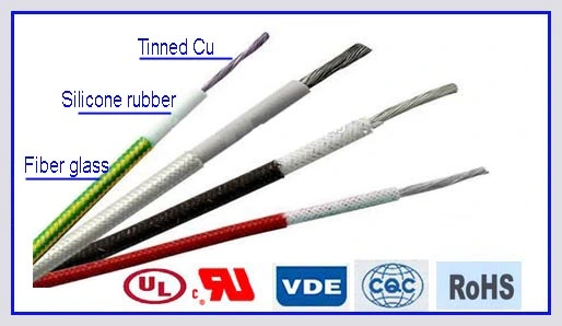 IEC60245 Heat Resistant Silicone Rubber Wire