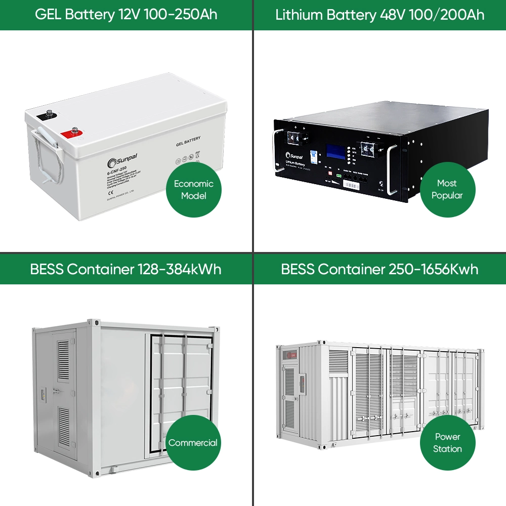 1MW Solar System Price LiFePO4 BMS Container Design 500W 550W 600W Solar Panel Applied Commercial Solar Project 1 MW