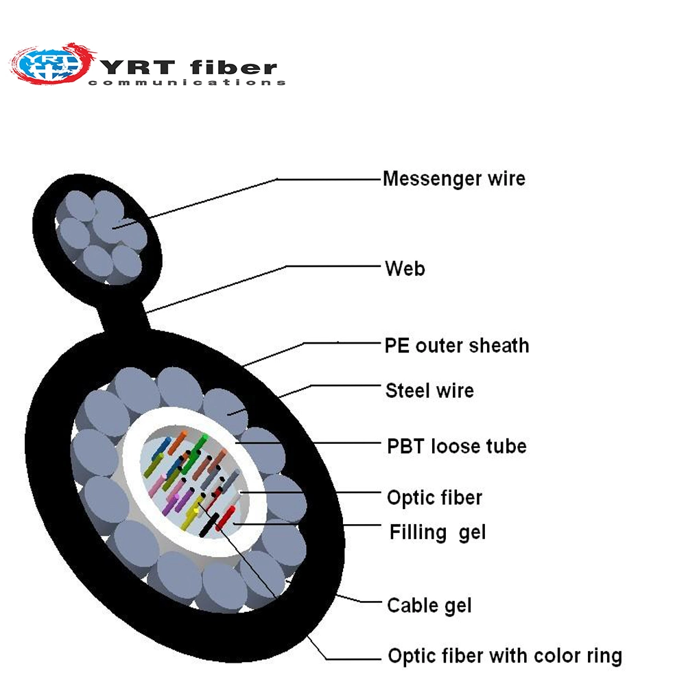 Gyxtc-8y 6/8/12-Core Communication Overhead 8-Shaped Suspension Wire Armored Optical Fiber