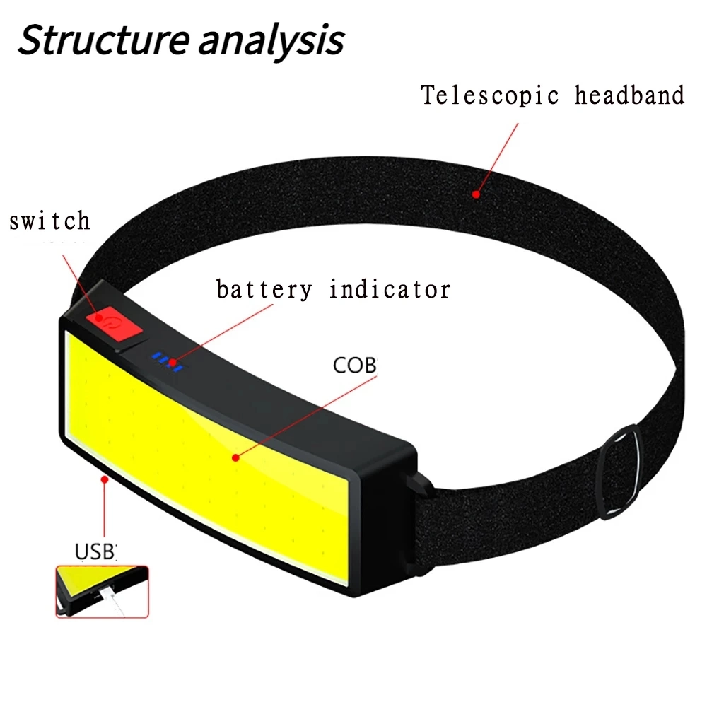 Portable COB Head Front Light Waterproof for Fishing Hiking Running Wide Beam 1200mAh Rechargeable USB LED Headlight Headlamp